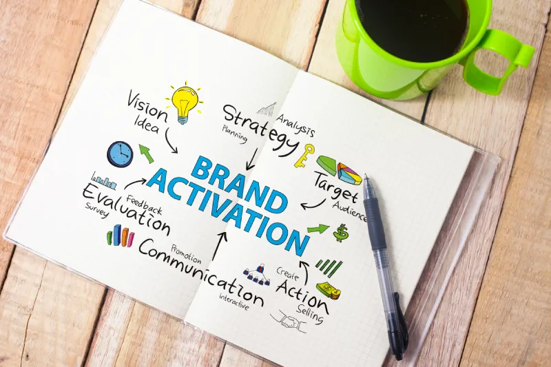 Creative Brand Activation Ideas That Work in the Saudi Market.