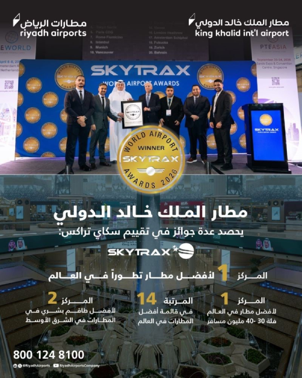 Advisors 360 Delivers Experiences Aligned With Skytrax-Level Standards